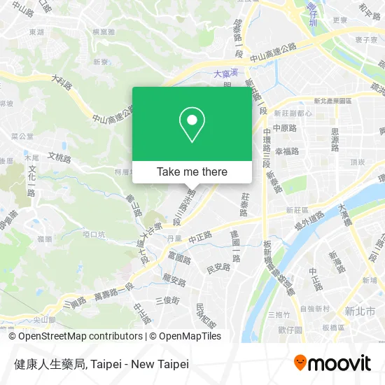 健康人生藥局 map