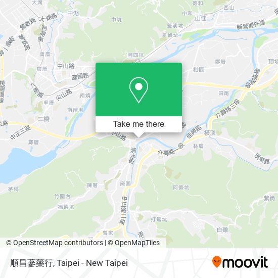 順昌蔘藥行地圖