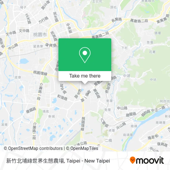 新竹北埔綠世界生態農場 map