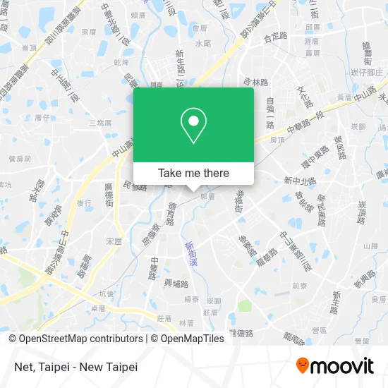 Net map
