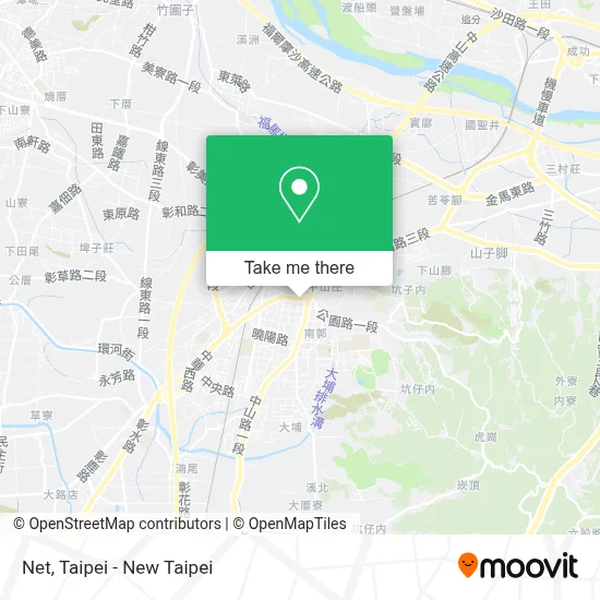 Net map