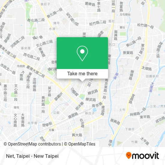 Net map
