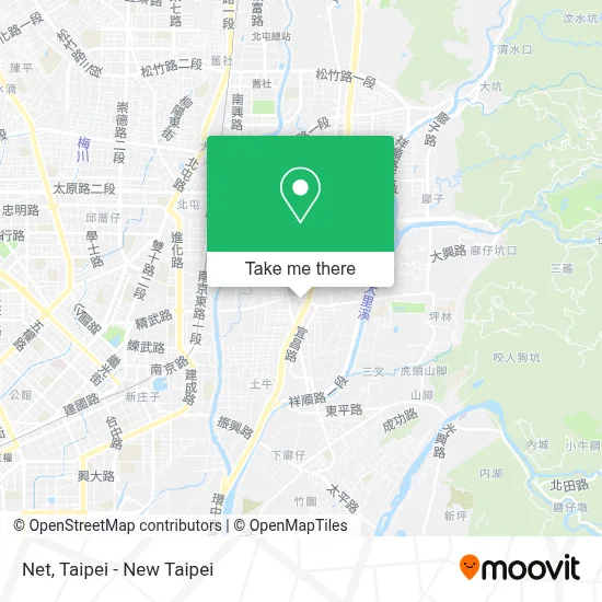 Net map