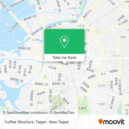 Coffee Structure map