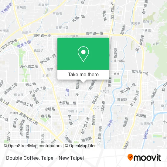 Double Coffee map