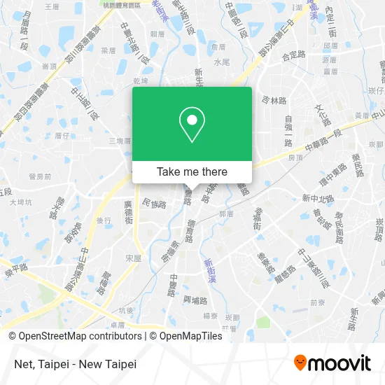Net map