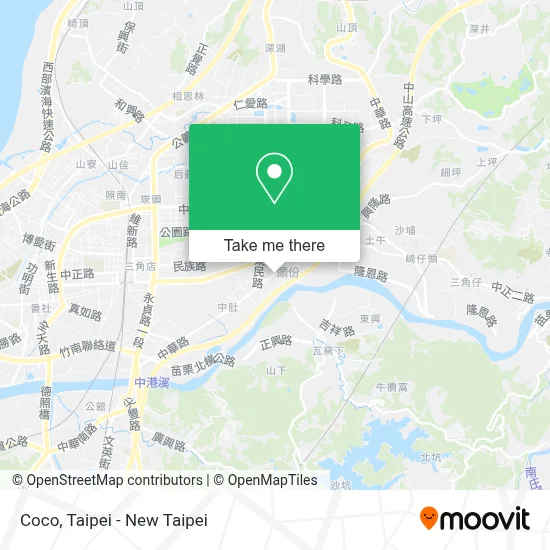 Coco map