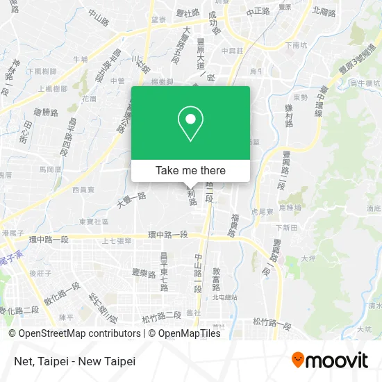 Net map