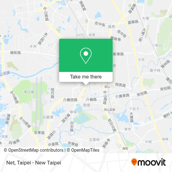 Net map