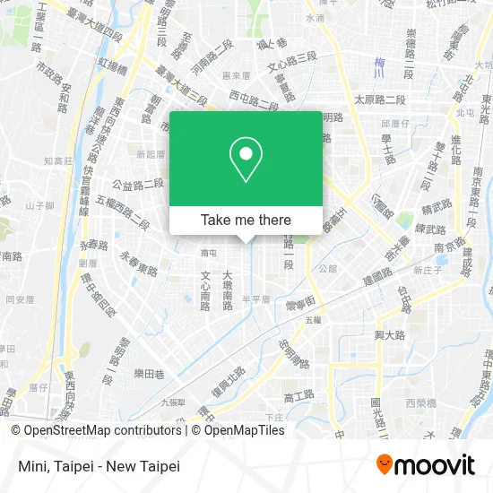 Mini map