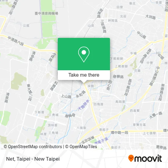 Net map
