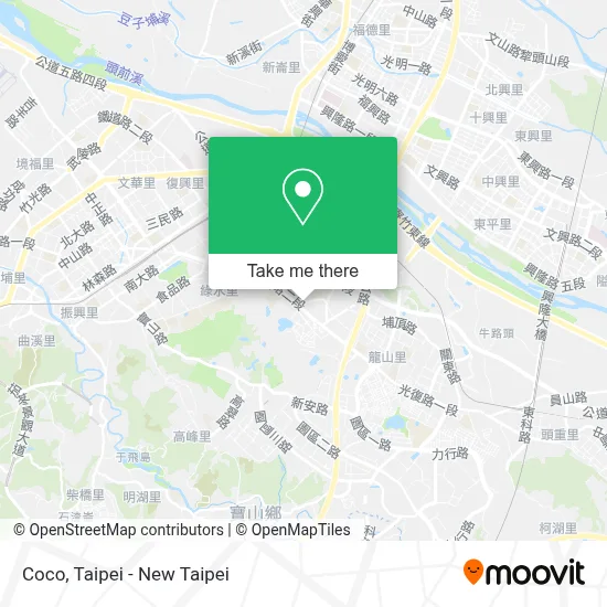 Coco map