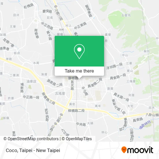 Coco map