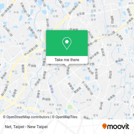 Net map