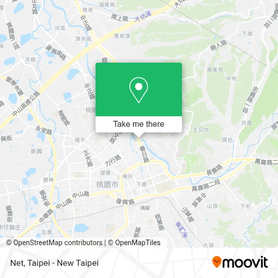 Net map