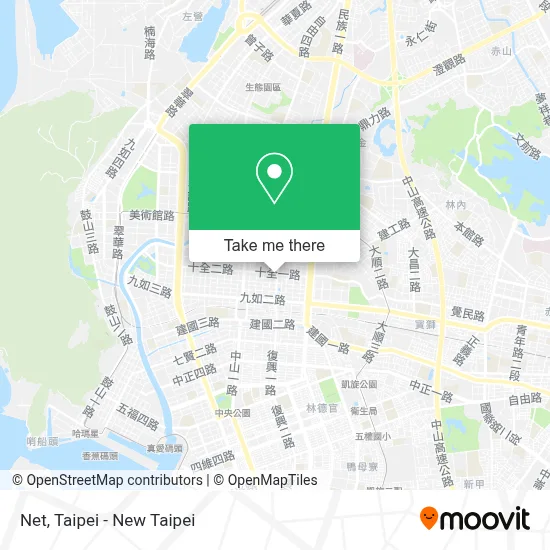 Net map