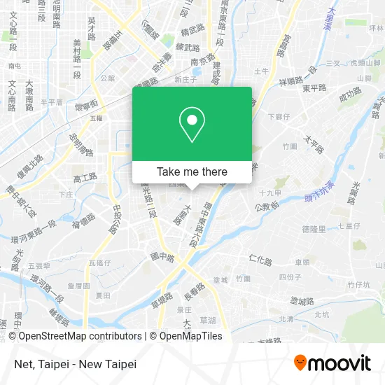 Net map