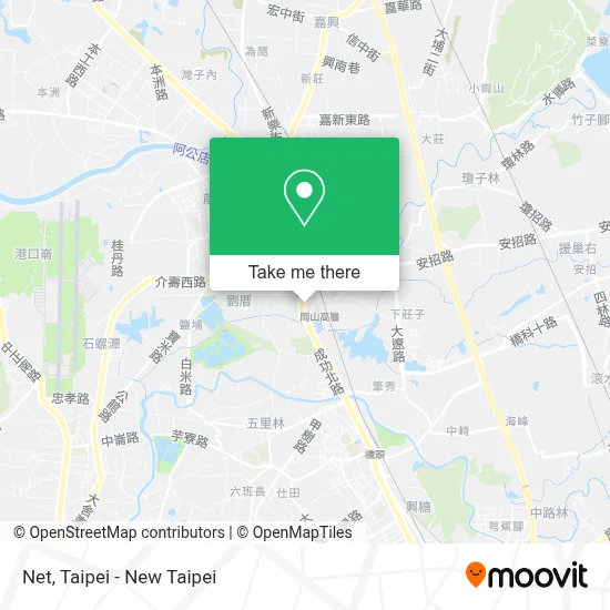 Net map