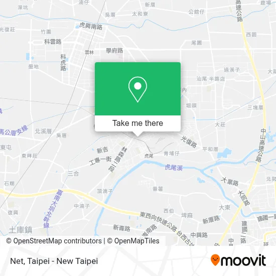 Net map