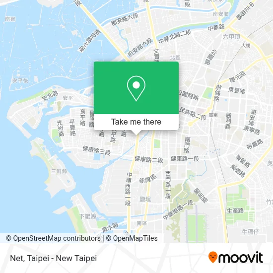 Net map