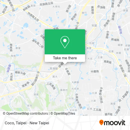 Coco map