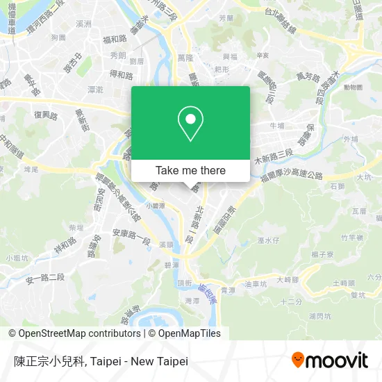 陳正宗小兒科地圖