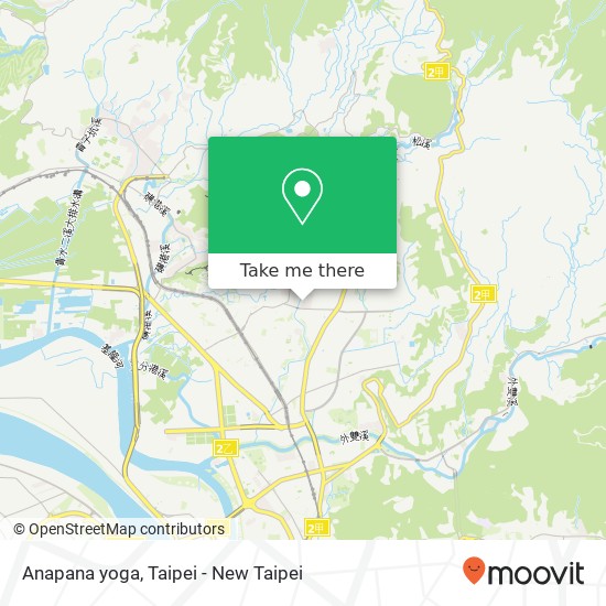 Anapana yoga map