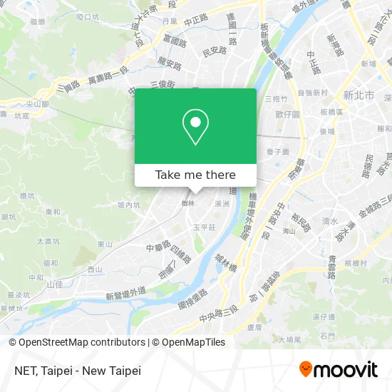 NET map