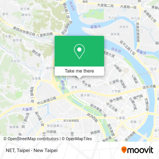 NET map