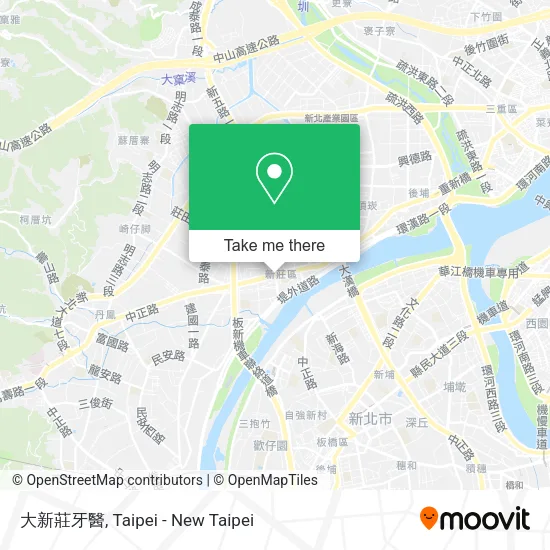 大新莊牙醫地圖