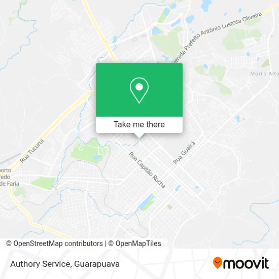 Authory Service map