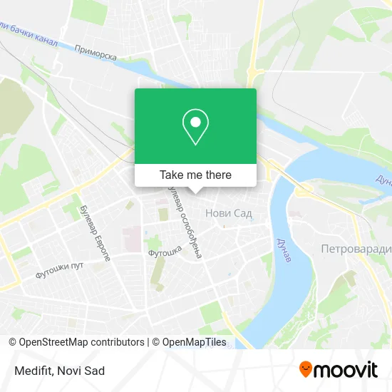 Medifit map
