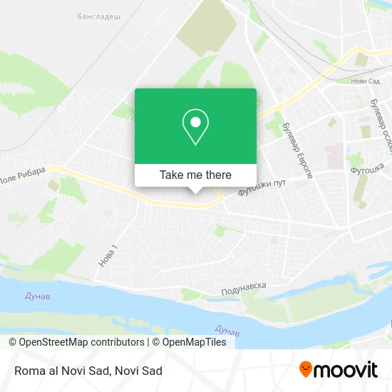 Roma at Novi Sad map