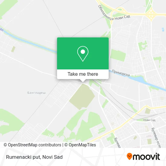 Rumenacki put map