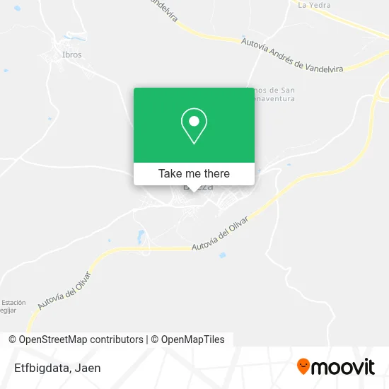 Etfbigdata map