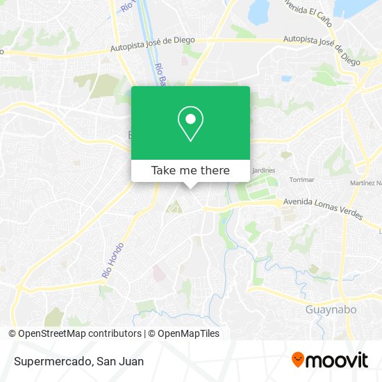 Mapa de Supermercado