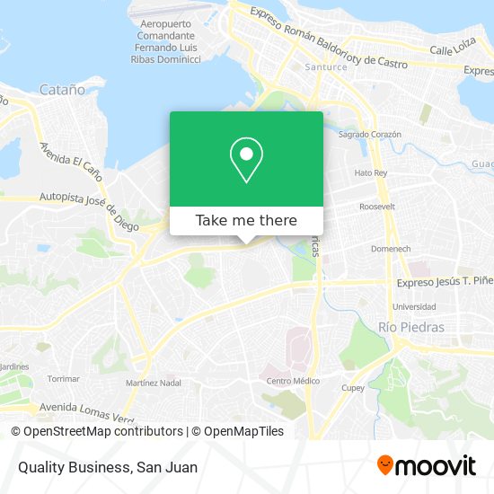 Quality Business map