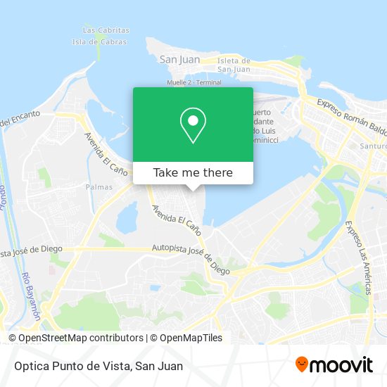 Mapa de Optica Punto de Vista