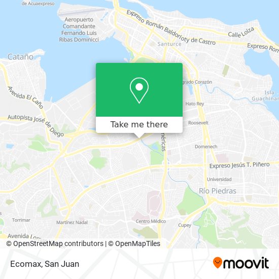 Ecomax map