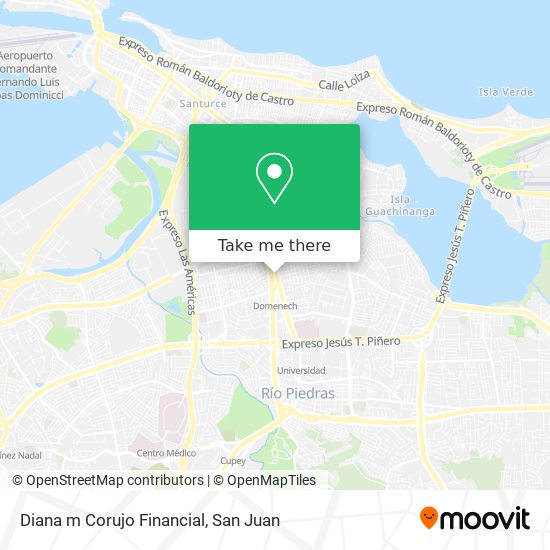 Mapa de Diana m Corujo Financial