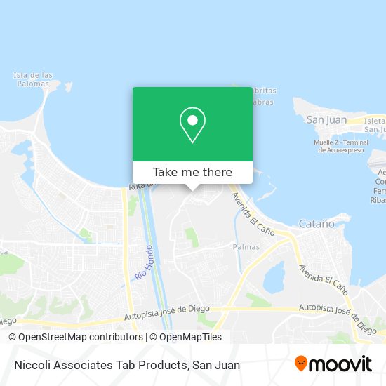 Niccoli Associates Tab Products map