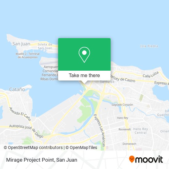 Mirage Project Point map