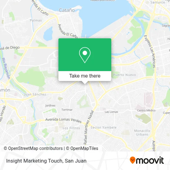 Insight Marketing Touch map