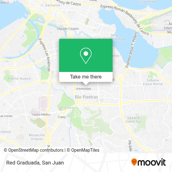 Red Graduada map