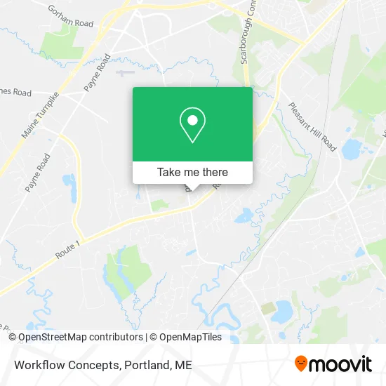 Workflow Concepts map
