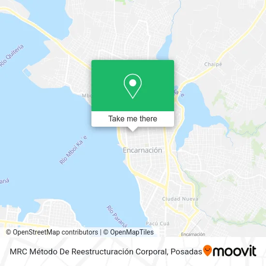 Mapa de MRC Método De Reestructuración Corporal