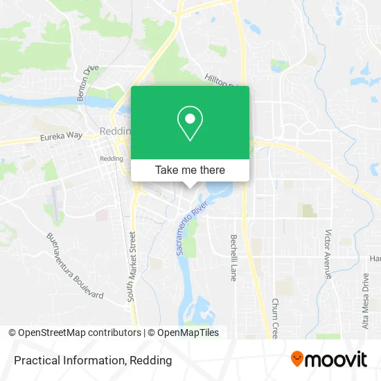 Practical Information map