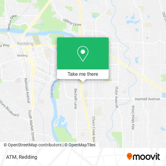 Mapa de ATM
