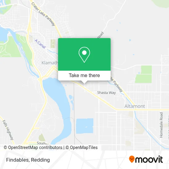 Findables map