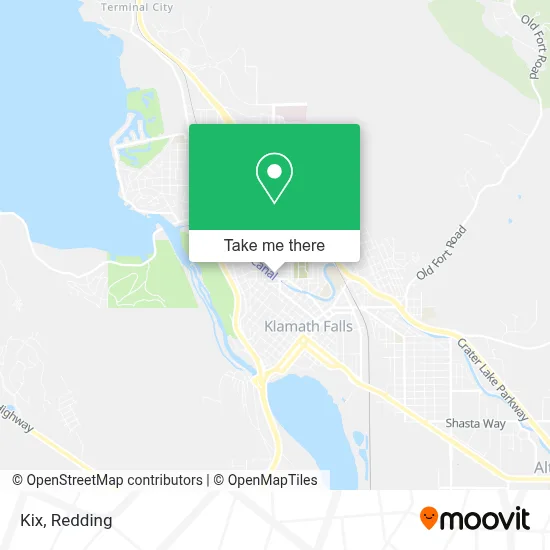 Kix map